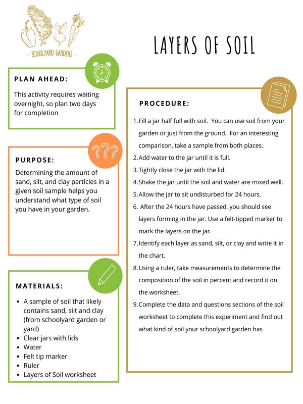 soil layers worksheet for kids