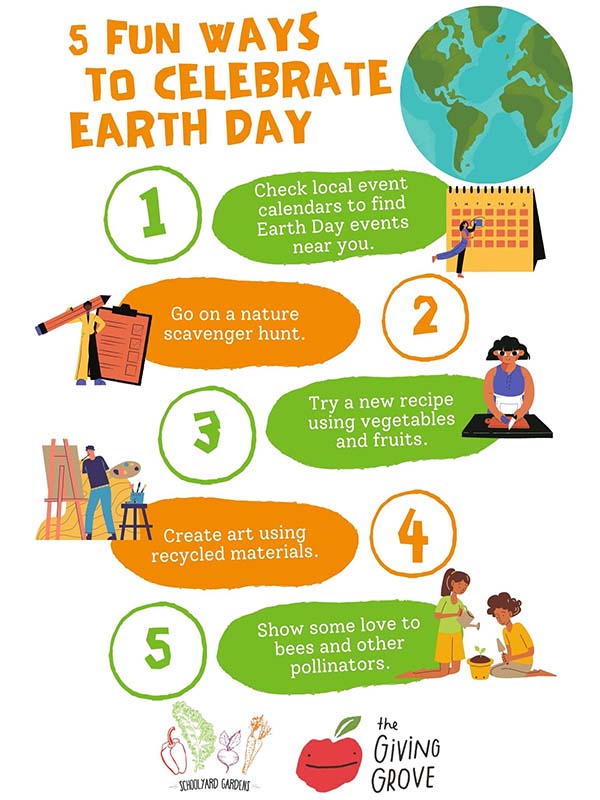 5 Fun Ways to Celebrate Earth Day Kansas City Community Gardens