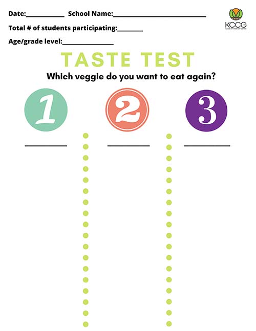 Taste Test Eval_Numbers