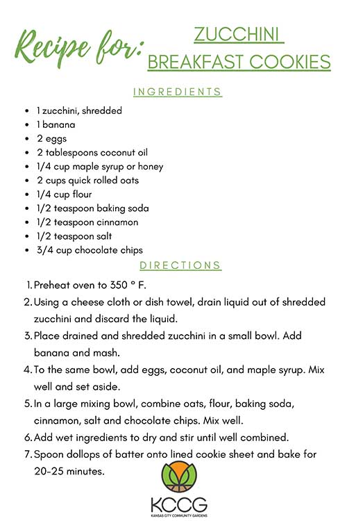 Zucchini Breakfast Cookies Recipe Card