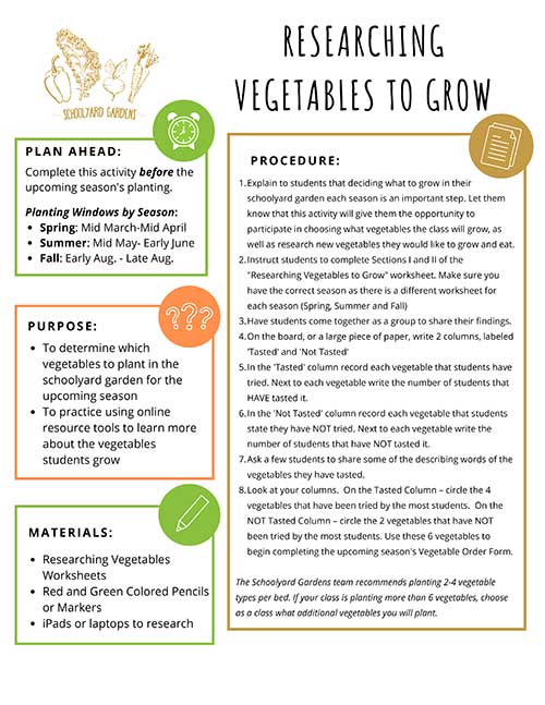 Researching Vegetables to Grow