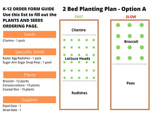 _K-12_Fall_2 Bed Planting – Option A_2023