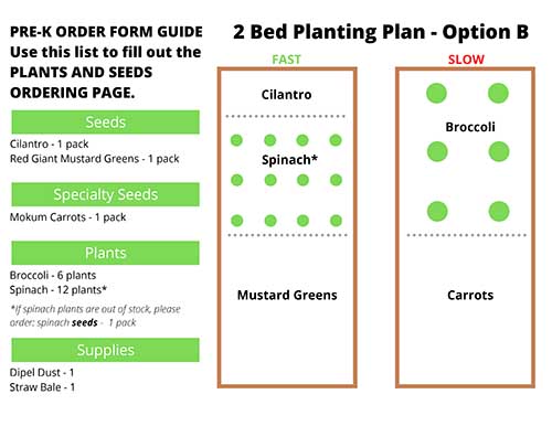 _PreK_Fall_2 Bed Planting_Option B_2023