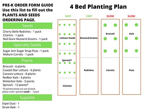 _PreK_Fall_4 Bed Planting_2023