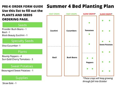 PreK_Summer_4 Bed Planting_