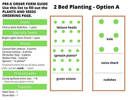 _preschool_Spring_2 Bed Planting – Option A_2023