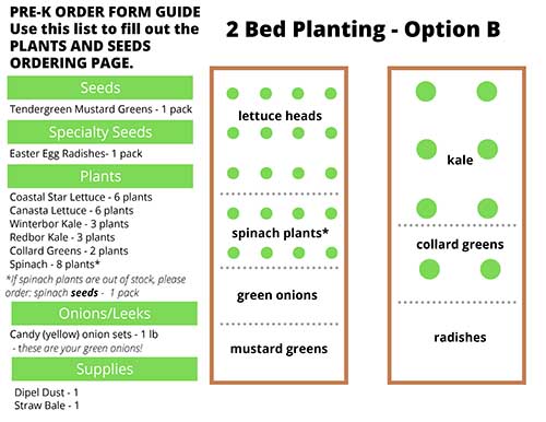 _preschool_Spring_2 Bed Planting – Option B_2023