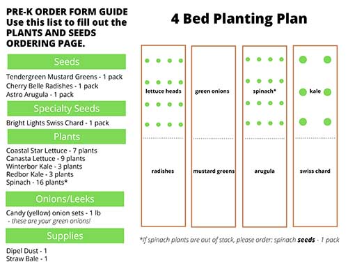 _preschool_Spring_4 Bed Planting_2023