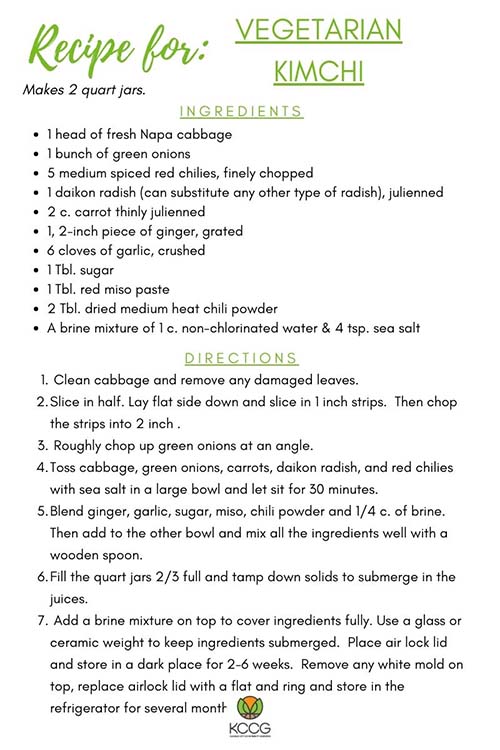 Fermentation Recipes – HP Kit Version (2)